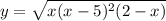 y =\sqrt{x(x-5)^2(2-x)}