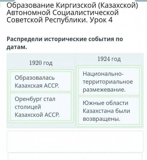 Распредели исторические события по датам. 1920 год 1924 год + Национально-территориальное размежеван