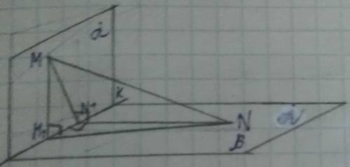 Точка M принадлежит одной из двух взаимно перпендикулярных плоскостей, точка N другой из них. Рассто