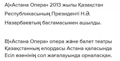 Сураққа толық жауап беріңіз. театр кімнің бастамасымен ашылды? ​