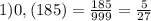 1)0,(185) = \frac{185}{999}=\frac{5}{27}