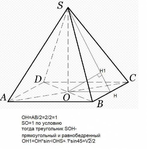 Стороны основания правильной квадратной пирамиды SABCD равны 2 см, а высота – 1 см. Найдите расстоян