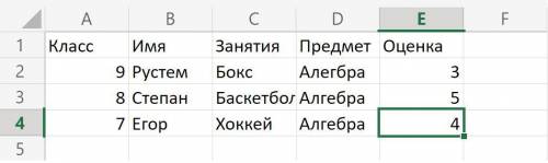 Разработайте и заполните в тетради табличную базу данных по следующему описанию