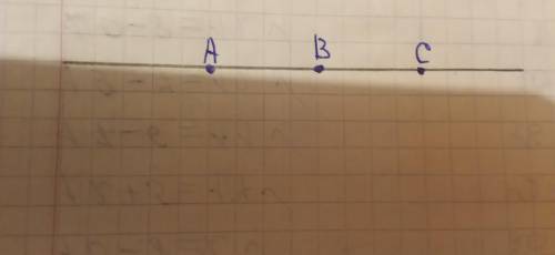 На прямій по порядку розміщені три точки А, В, С. Назвіть два доповняльні промені, які при цьому утв