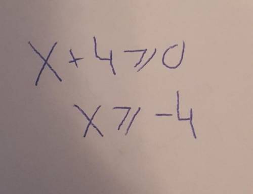 Найдите область оприделение функци y=3^√x+4