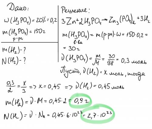 определите массу водорода и количество его молекул, образовавшегося из фосфорной кислоты и цинка, ес