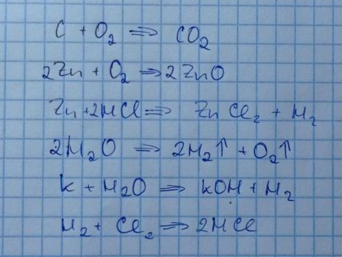 6. Составьте уравнения реакции; 1) горение углерода в кислороде;2) горение цинка в кислороде;3) цинк