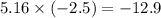 5.16 \times ( - 2.5) = - 12.9