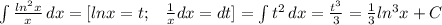 \int\limits {\frac{ln^2x}{x} } \, dx =[lnx=t;\;\;\;\frac{1}{x}dx=dt]=\int\limits {t^2} \, dx=\frac{t^3}{3}=\frac{1}{3}ln^3x+C