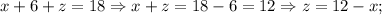 x+6+z=18 \Rightarrow x+z=18-6=12 \Rightarrow z=12-x;