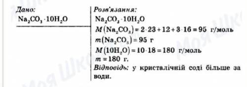 С ХИМИЕЙ 1. Напишите уравнения реакций:А) горения серы;Б) горения сероводорода в недостатке кислород