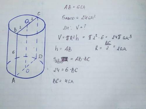 Висота циліндра дорівнює 6 см, а площа осьового перерізу 24 см^2. Знайдіть об'єм циліндра​