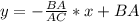 y = -\frac{BA}{AC}*x + BA