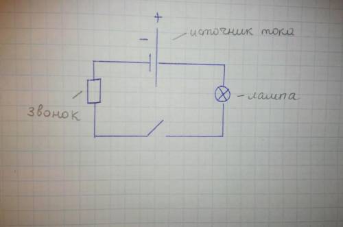 Задания по сборке цепей: а) Соберите цепь, состоящую из источника, звонка, ключа. Нарисуйте схему.б)