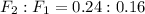 F_2 : F_1 = 0.24 :0.16