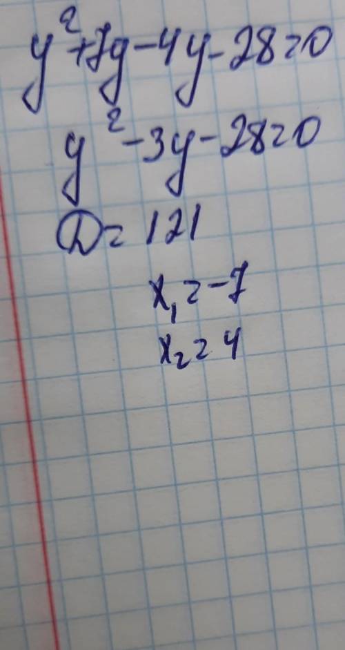 Решите уравнение, вынося общий множитель за скобки:y(y+7)-4y-28=0​