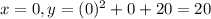 x = 0, y = (0)^2 + 0 + 20 = 20