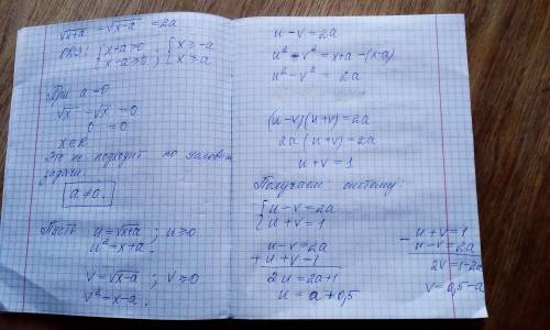 Найдите все значения параметра а, при которых уравнение √(x+a)-√(x-a)=2a имеет единственное решение