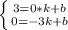 \left \{ {{3=0*k+b} \atop {0=-3k+b}} \right.