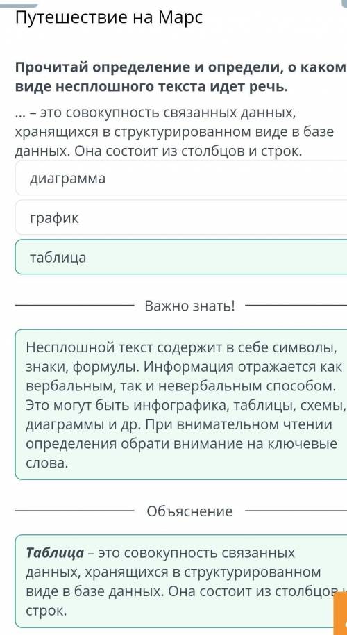 Прочитай определение и определи, о каком виде несплошного текста идет речь.это совокупность связанны