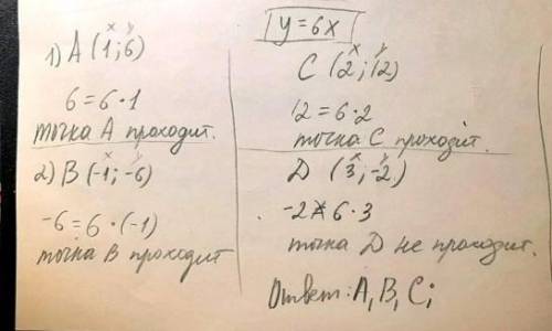 Задание 3.Какие из точек А(1;6);В(-1;-6);С(2;12);Д(3;-2) принадлежат графику функции у=6х [ ]​