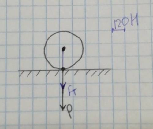 вычислите массу шара, если его вес равен 360Н на рисункетотметьте вес и силу тяжести​