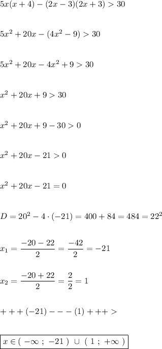 5x(x+4)-(2x-3)(2x+3)30\\\\\\5x^2+20x-(4x^2-9)30\\\\\\5x^2+20x-4x^2+930\\\\\\x^2+20x+930\\\\\\x^2+20x+9-300\\\\\\x^2+20x-210\\\\\\x^2+20x-21=0\\\\\\D=20^2-4\cdot(-21)=400+84=484=22^2\\\\\\x_1=\dfrac{-20-22}{2}=\dfrac{-42}{2}=-21\\\\\\x_2=\dfrac{-20+22}{2}=\dfrac{2}{2}=1\\\\\\+++(-21)---(1)+++\\\\\\\boxed{x\in(\ -\infty\ ;\ -21\ )\ \cup\ (\ 1\ ;\ +\infty\ )}