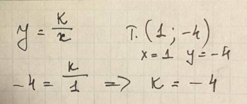 1. Найдите значение коэффициента k, если известно, что график функции проходит через точку с координ