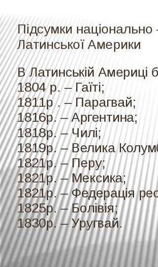 Складіть у зошиті таблицю утворення незалежних держав у латинській америці