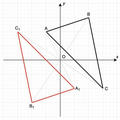 Постройте ∆A1B1C1, симметричный ∆ABC относительно точки О, и определить координаты точек A1 B1 C1​