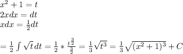 x^2+1=t\\2xdx=dt\\xdx=\frac{1}{2}dt\\\\=\frac{1}{2} \int\limit {\sqrt{t} } \, dt=\frac{1}{2}*\frac{t^{\frac{3}{2} }}{\frac{3}{2} }=\frac{1}{3}\sqrt{t^3}=\frac{1}{3}\sqrt{(x^2+1)^3}+C