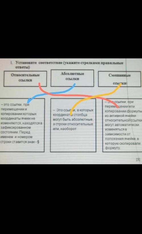 1. Установите соответствие (укажите стрелками правильные ответы)АбсолютныеОтносительныеСмешанныеССЫЛ