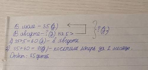 Помагите очень нужно, сделайте схему к этой задаче. В июле в детском летнем лагере отдохнули 35 дете