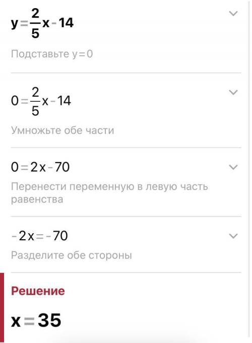 Найдите координаты точек пересечения графика функции y=2/5x-14