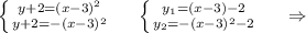 \left \{ {{y+2=(x-3)^2} \atop {y+2=-(x-3)^2}} \right. \ \ \ \ \left \{ {{y_1=(x-3)-2} \atop {y_2=-(x-3)^2-2}} \right. \ \ \ \ \Rightarrow