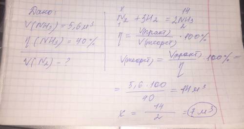 Обчислити об'єм азоту необхідного для добування 5,6м3 амоніаку при виході 40%