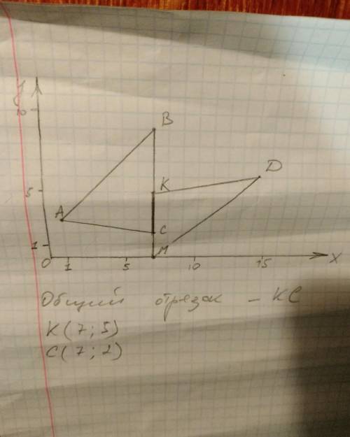 14. MKD поИХкоординатамПостройте треугольники ABC ивершин.A (1, 3), В (7, 9), C (7, 2);м (7, 0), К (