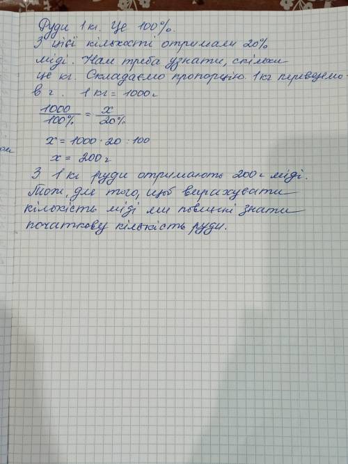 Руда містить 20 відсотків міді . скільки кг міді отримають після переробки руди​