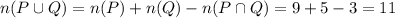 n(P \cup Q) = n(P) + n(Q) - n(P \cap Q) = 9 + 5 - 3 = 11