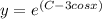 y= e^{(C-3cosx)}