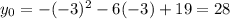 y_{0} =-(-3)^{2} -6(-3)+19=28