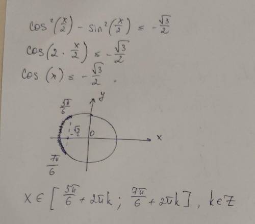 Cos^x/2-sin^x/2больше меньше или равно -√3/2 решить неравенство очень