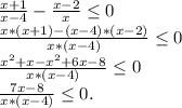 \frac{x+1}{x-4} -\frac{x-2}{x} \leq 0\\\frac{x*(x+1)-(x-4)*(x-2)}{x*(x-4)} \leq 0\\\frac{x^2+x-x^2+6x-8}{x*(x-4)} \leq 0\\\frac{7x-8}{x*(x-4)} \leq 0.\\