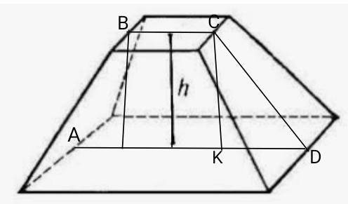 основи правильної зрізаної чотирикутної піраміди 9 см і 5 см . Бічні грані піраміди нахилені до площ