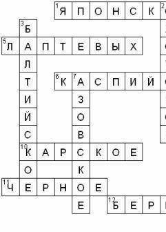 СДЕЛАЙТЕ КРОССВОРД ПО ГЕОГРАФИИ ПО ТЕМЕ ОКЕАНИЯ АВСТРАЛИИ (МОРЯ)