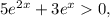 5e^{2x}+3e^x0,