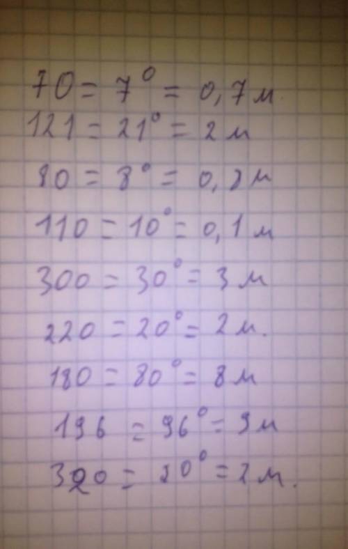 Преврати в градусы и минуты 70' =121' =80' =110' =300' =220' =180' =196' =320' =​