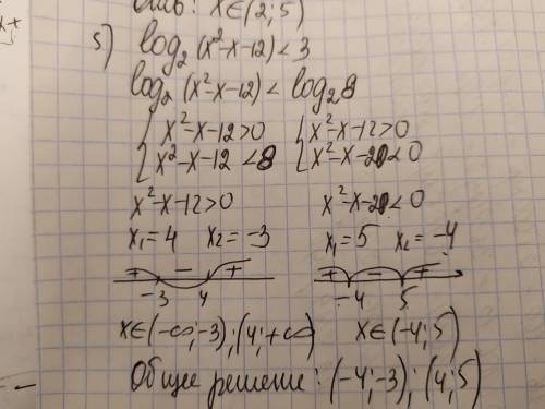 Задание 6. Решите неравенства Не только ответ но и решение решите еще в тетради и просто фотографию