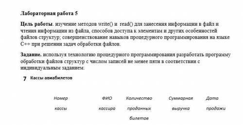 Создать программу, которая требует ввода имени, фамилии и персональный код (можно без тире)