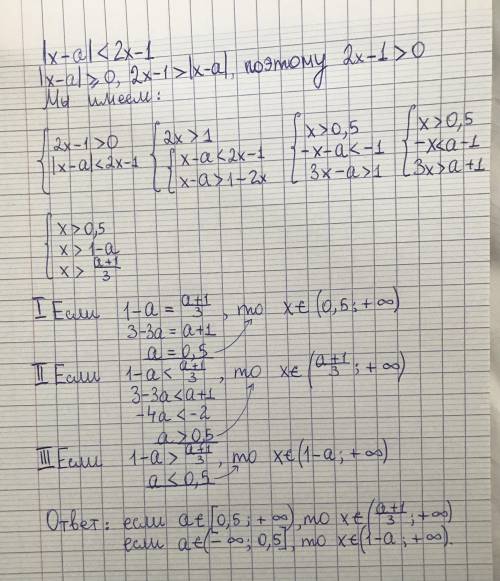 Решить неравенство с параметром |x-a|<2x-1